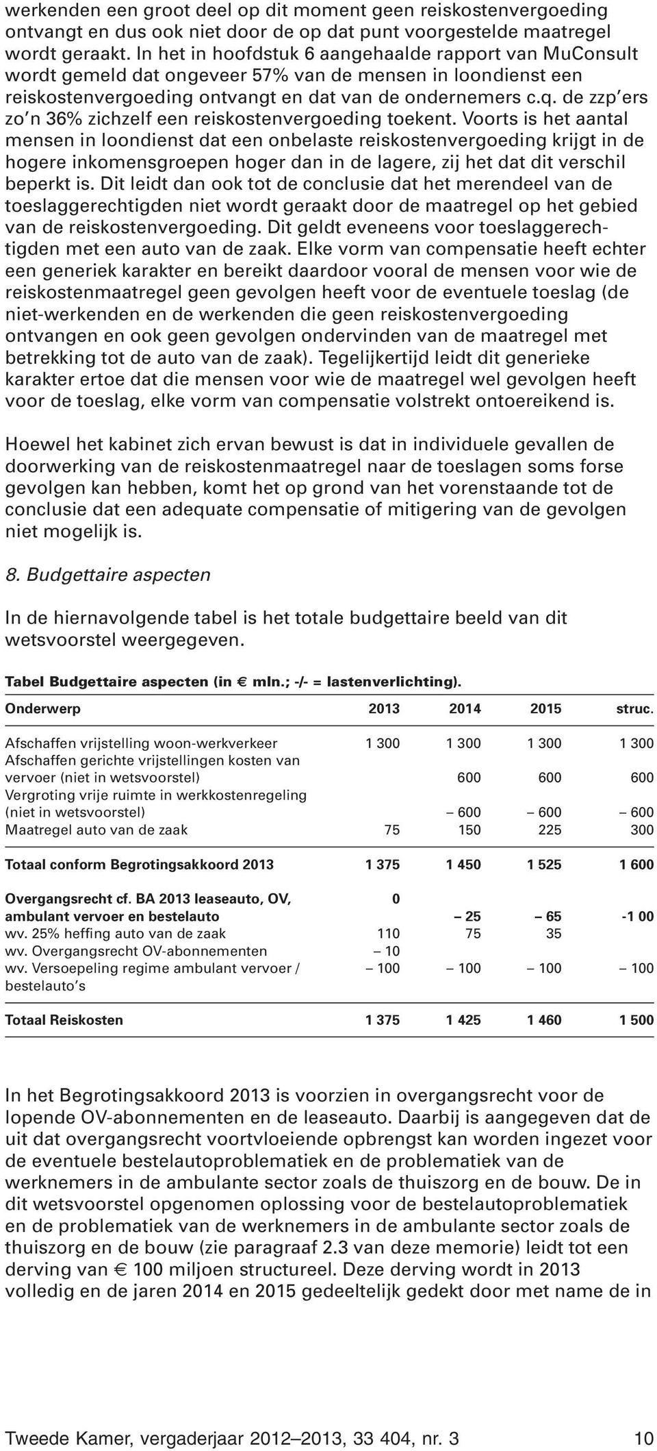 de zzp ers zo n 36% zichzelf een reiskostenvergoeding toekent.