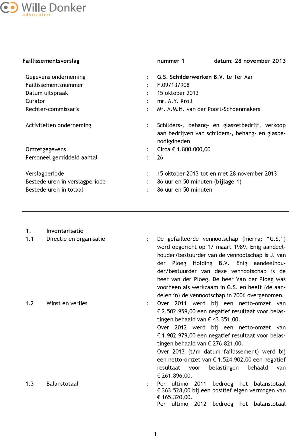 van der Poort-Schoenmakers Activiteiten onderneming : Schilders-, behang- en glaszetbedrijf, verkoop aan bedrijven van schilders-, behang- en glasbenodigdheden Omzetgegevens : Circa 1.800.