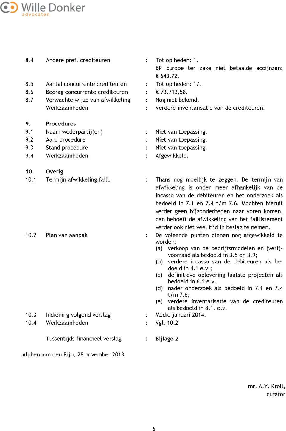 9.3 Stand procedure : Niet van toepassing. 9.4 Werkzaamheden : Afgewikkeld. 10. Overig 10.1 Termijn afwikkeling faill. : Thans nog moeilijk te zeggen.