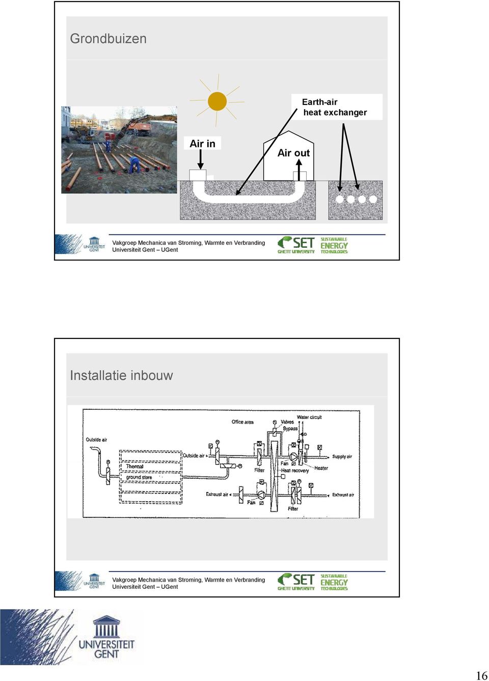 exchanger Air in