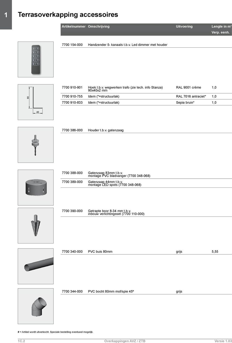 gatenzaag e 1:20 voor afbeelding 3x3 cm 7700 388-000 Gatenzaag 83mm t.b.v. montage PVC bladvanger (7700 348-068) 7700 389-000 Gatenzaag 44mm t.b.v. montage LED spots (7700 348-068) 7700 390-000 Getrapte boor 8-34 mm t.