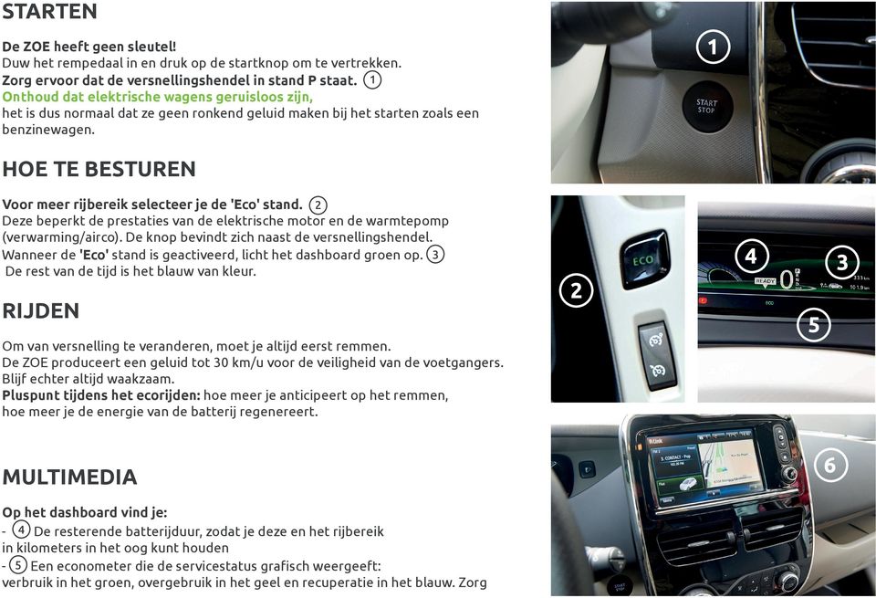 HOE TE BESTUREN Voor meer rijbereik selecteer je de 'Eco' stand. 2 Deze beperkt de prestaties van de elektrische motor en de warmtepomp (verwarming/airco).