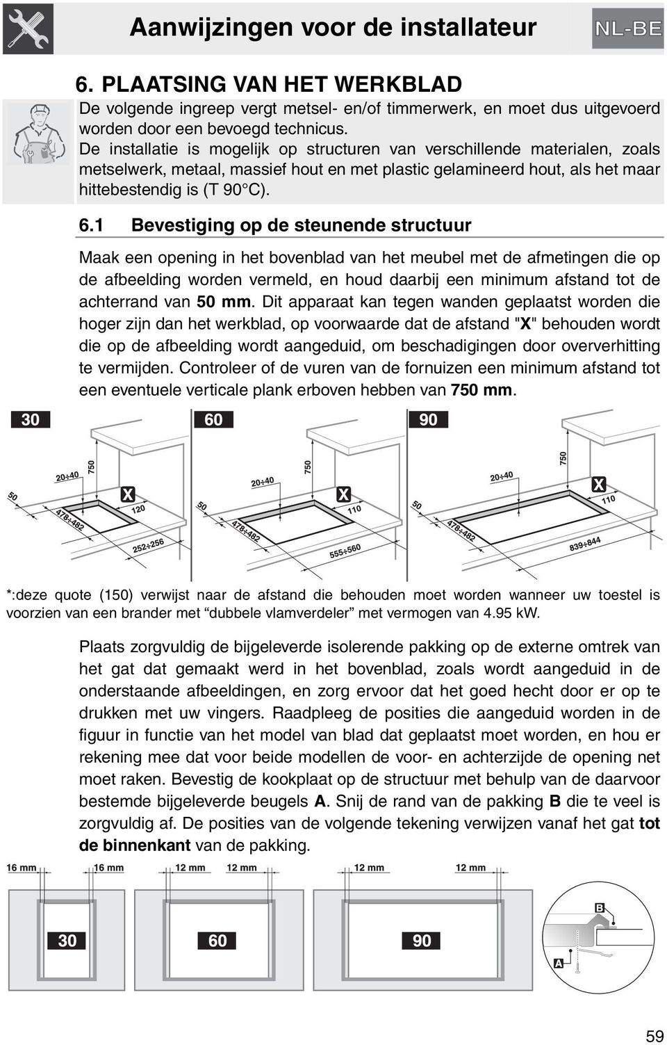 1 Bevestiging op de steunende structuur Maak een opening in het bovenblad van het meubel met de afmetingen die op de afbeelding worden vermeld, en houd daarbij een minimum afstand tot de achterrand