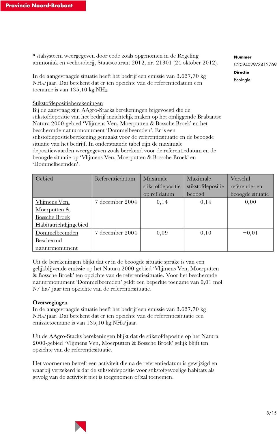 Stikstofdepositieberekeningen Bij de aanvraag zijn AAgro-Stacks berekeningen bijgevoegd die de stikstofdepositie van het bedrijf inzichtelijk maken op het omliggende Brabantse Natura 2000-gebied