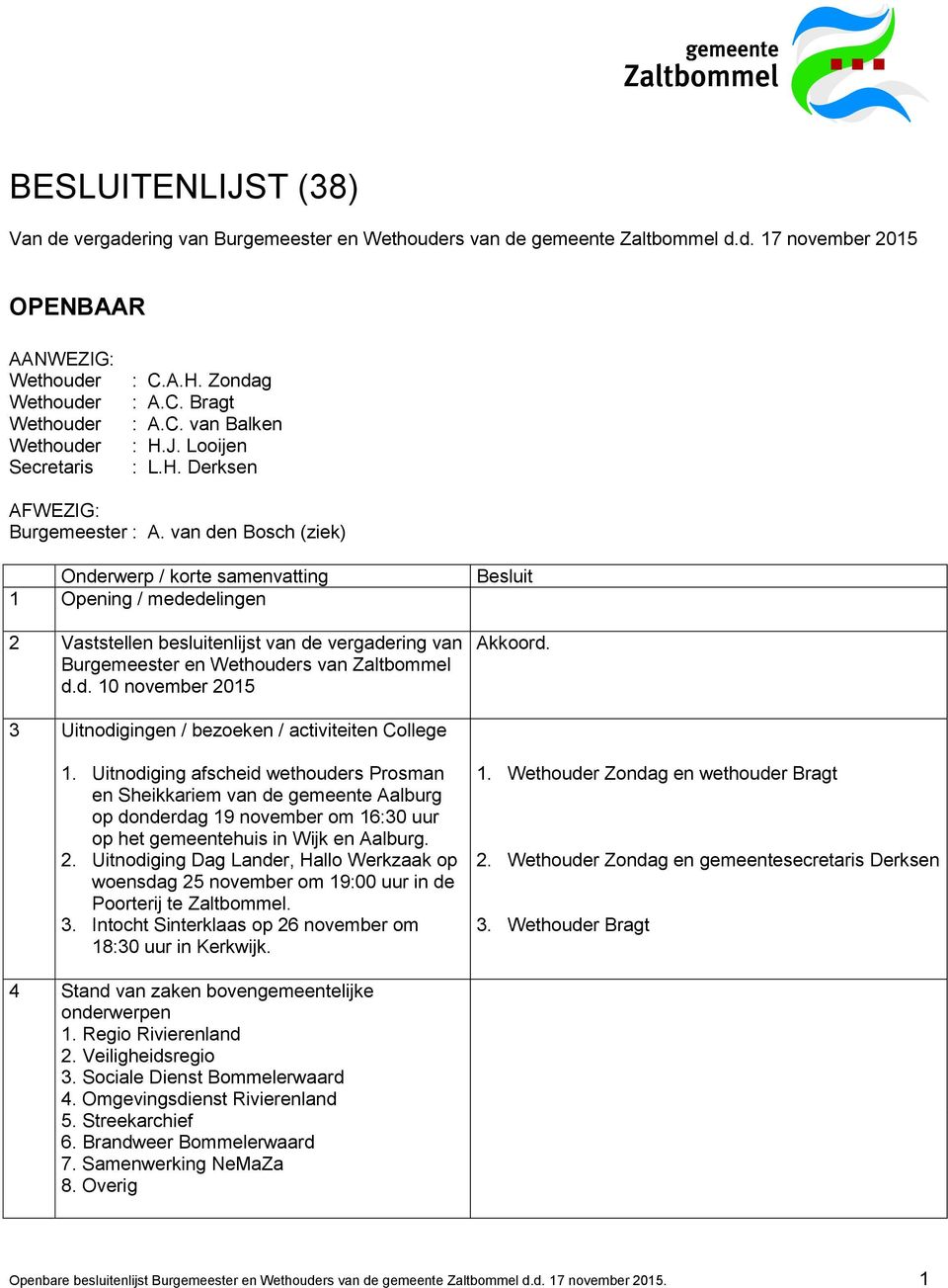 van den Bosch (ziek) Onderwerp / korte samenvatting 1 Opening / mededelingen 2 Vaststellen besluitenlijst van de vergadering van Burgemeester en s van Zaltbommel d.d. 10 november 2015 Besluit Akkoord.
