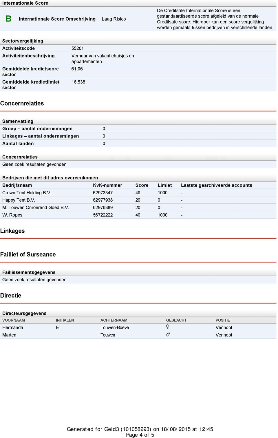 Sectorvergelijking Activiteitscode 550 Activiteitenbeschrijving kredietscore kredietlimiet Verhuur van vakantiehuisjes en appartementen 6,06 6,58 Concernrelaties Samenvatting Groep aantal