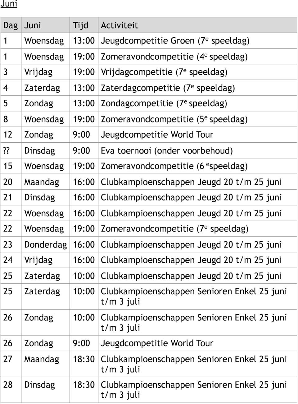 ? Dinsdag 9:00 Eva toernooi (onder voorbehoud) 15 Woensdag 19:00 Zomeravondcompetitie (6 e speeldag) 20 Maandag 16:00 Clubkampioenschappen Jeugd 20 t/m 25 juni 21 Dinsdag 16:00 Clubkampioenschappen