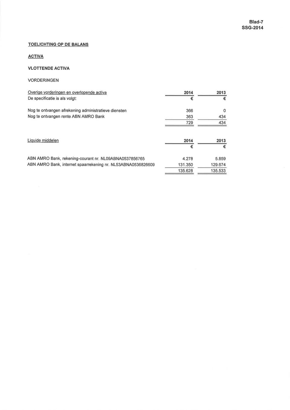 ontvangen rente ABN AMRO Bank 366 363 434 729 434 Liquide middelen 214 213 ABN AMRO Bank, rekening-courant nr.