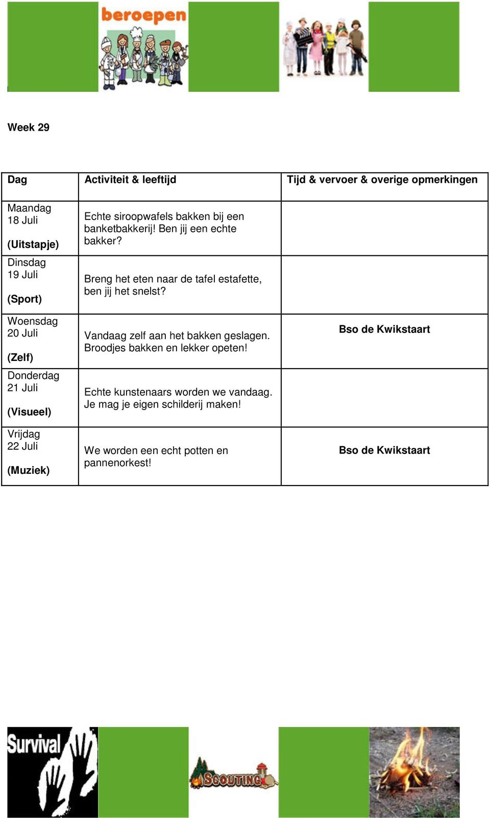 Breng het eten naar de tafel estafette, ben jij het snelst? Vandaag zelf aan het bakken geslagen.