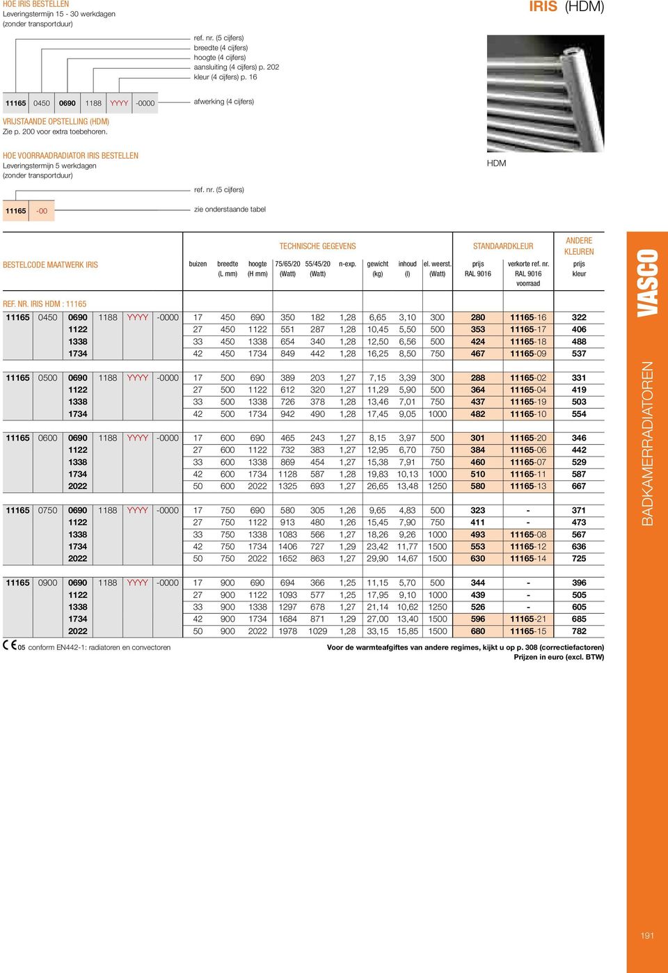 ( cĳ fers ) 1116-00 zie onderstaande tabel BESTECODE MAATWEK IIS buizen breedte ( mm ) hoogte (H mm ) TECHNISCHE GEGEVENS 7/6/20 //20 n-exp. gewicht (kg ) inhoud (l ) el. weerst.