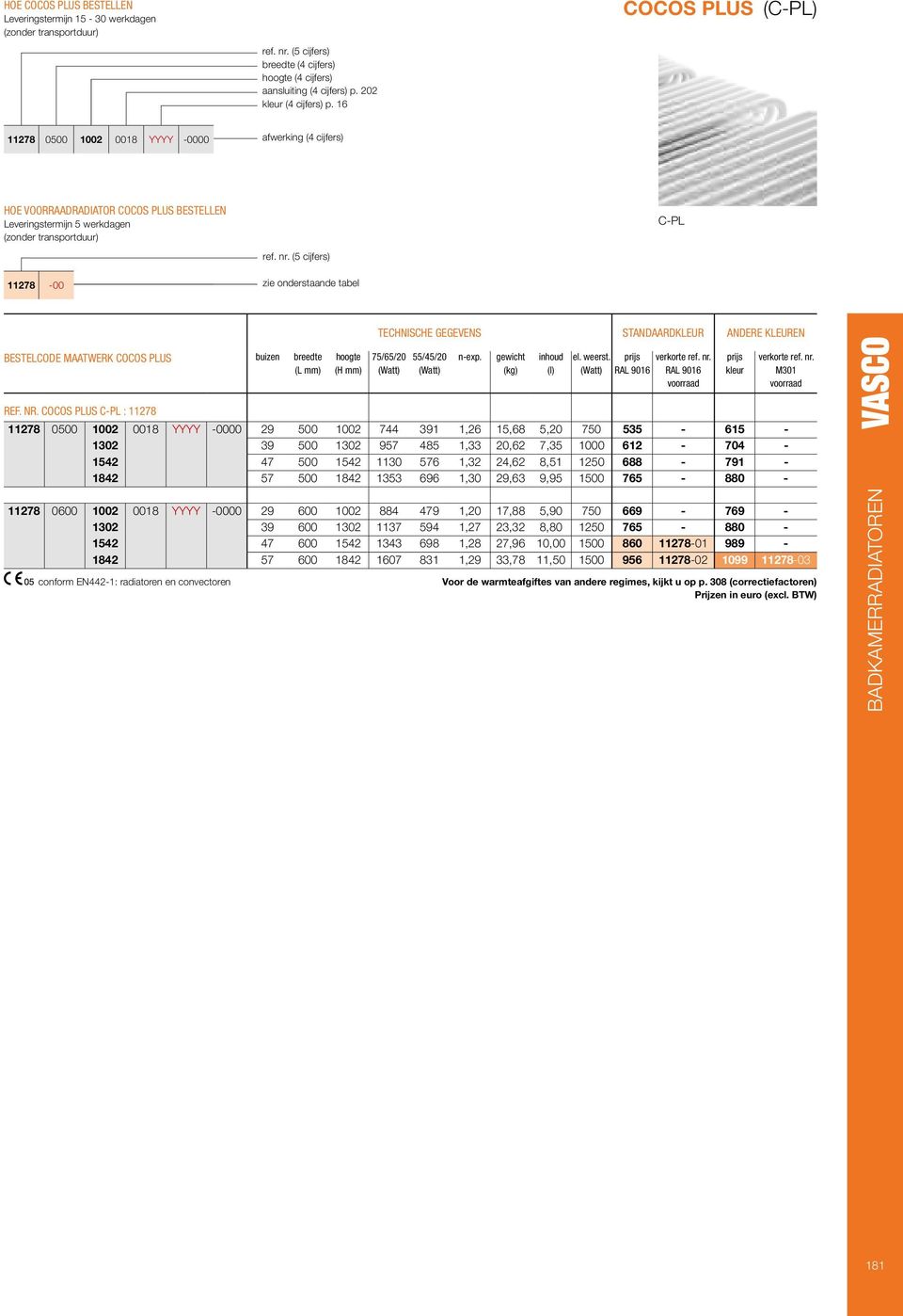 ( cĳ fers ) 11278-00 zie onderstaande tabel TECHNISCHE GEGEVENS STANDAADKEU ANDEE KEUEN BESTECODE MAATWEK COCOS PUS buizen breedte ( mm ) hoogte (H mm ) 7/6/20 //20 n-exp.