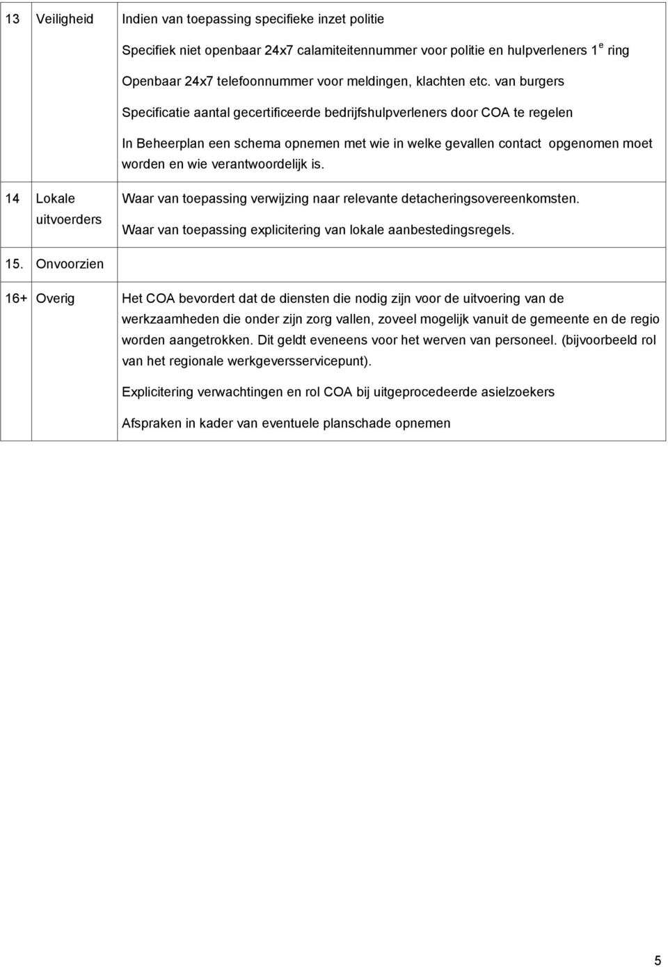 van burgers Specificatie aantal gecertificeerde bedrijfshulpverleners door COA te regelen In Beheerplan een schema opnemen met wie in welke gevallen contact opgenomen moet worden en wie