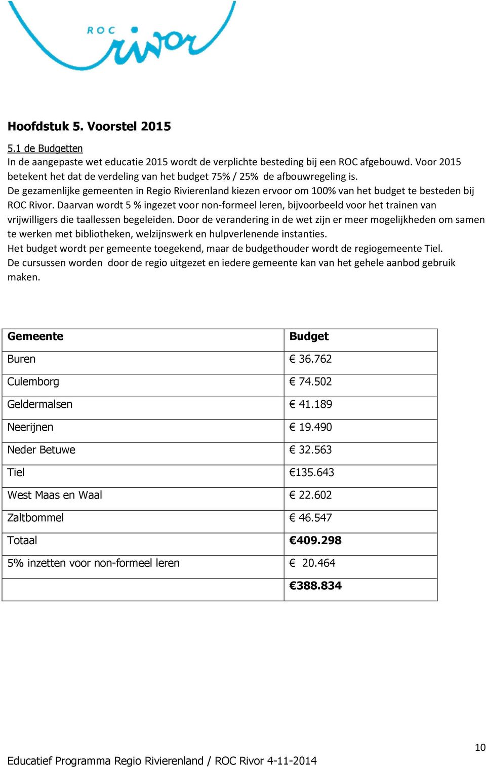 Daarvan wordt 5 % ingezet voor non-formeel leren, bijvoorbeeld voor het trainen van vrijwilligers die taallessen begeleiden.