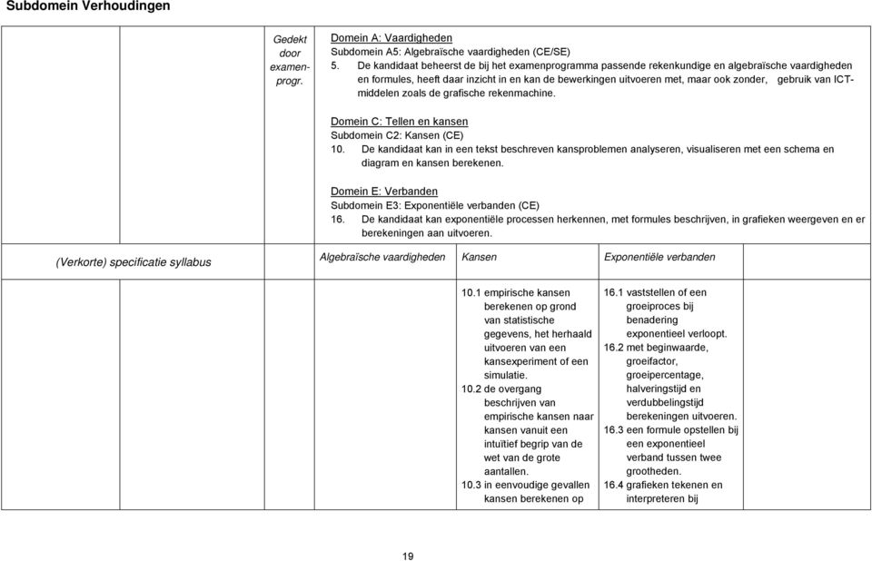 van ICTmiddelen zoals de grafische rekenmachine. Domein C: Tellen en kansen Subdomein C2: Kansen (CE) 10.