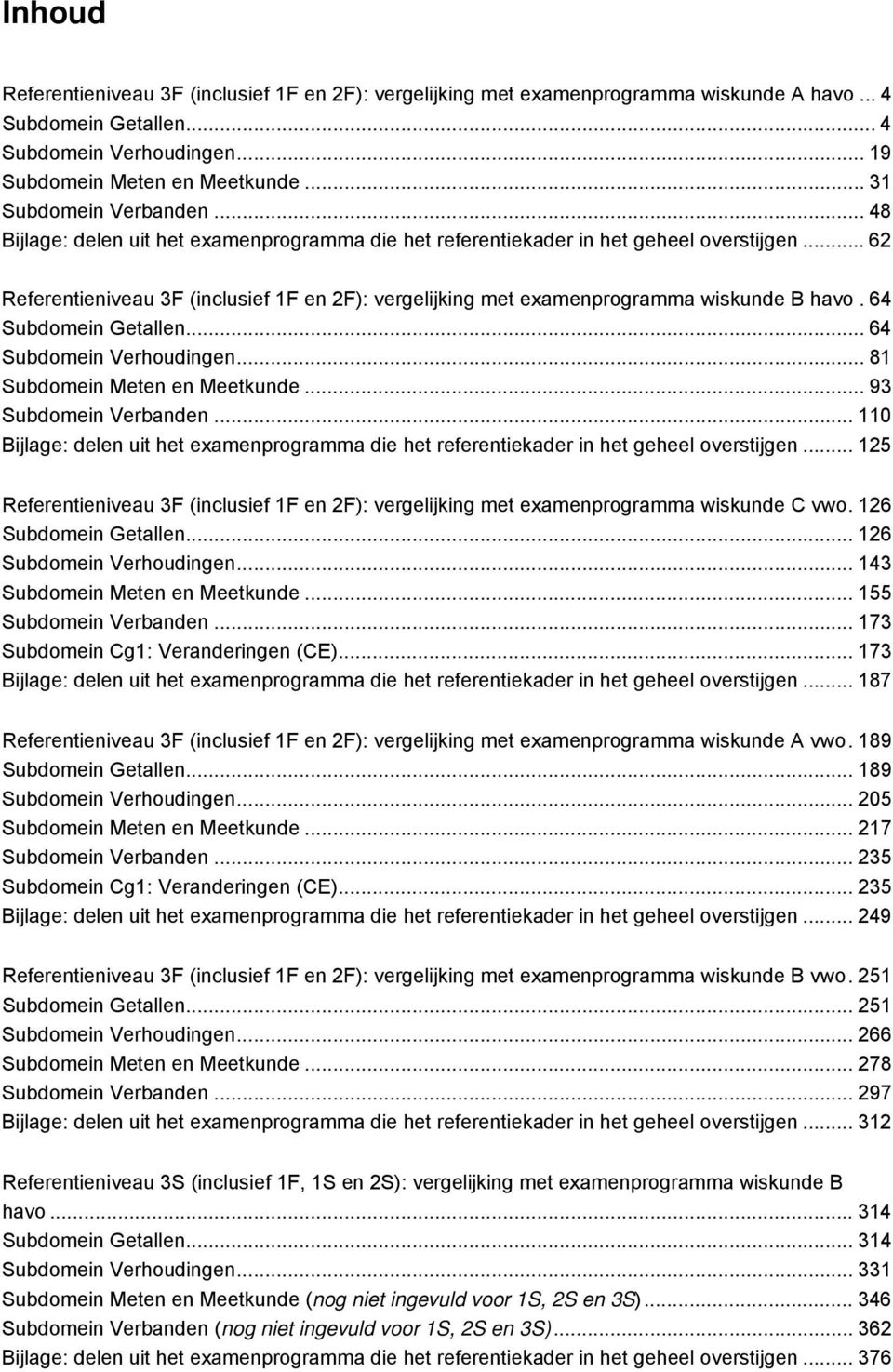 .. 62 Referentieniveau 3F (inclusief 1F en 2F): vergelijking met examenprogramma wiskunde B havo. 64 Subdomein Getallen... 64 Subdomein Verhoudingen... 81 Subdomein Meten en Meetkunde.