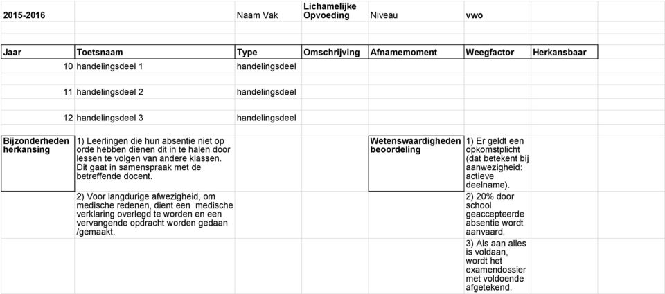 medische redenen, dient een medische verklaring overlegd te worden en een vervangende opdracht worden gedaan /gemaakt.