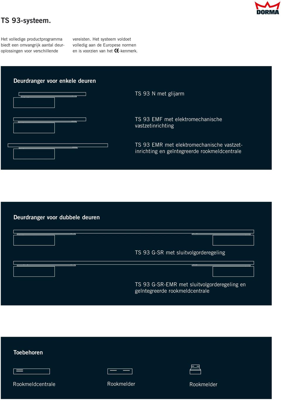 Deurdranger voor enkele deuren TS 93 N met glijarm TS 93 EMF met elektromechanische vastzetinrichting TS 93 EMR met elektromechanische