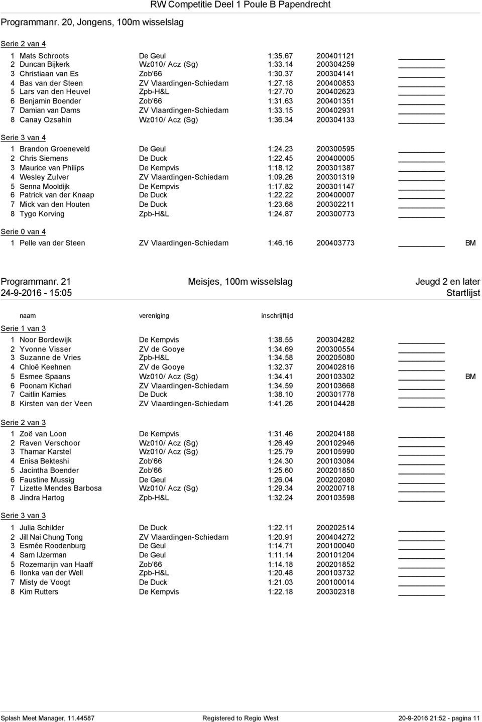 63 200401351 7 Damian van Dams ZV Vlaardingen-Schiedam 1:33.15 200402931 8 Canay Ozsahin Wz010/ Acz (Sg) 1:36.34 200304133 Serie 3 van 4 1 Brandon Groeneveld De Geul 1:24.