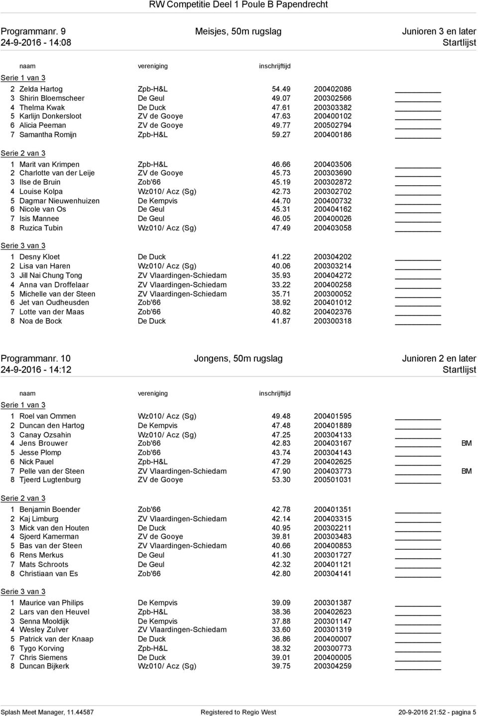 66 200403506 2 Charlotte van der Leije ZV de Gooye 45.73 200303690 3 Ilse de Bruin Zob'66 45.19 200302872 4 Louise Kolpa Wz010/ Acz (Sg) 42.73 200302702 5 Dagmar Nieuwenhuizen De Kempvis 44.