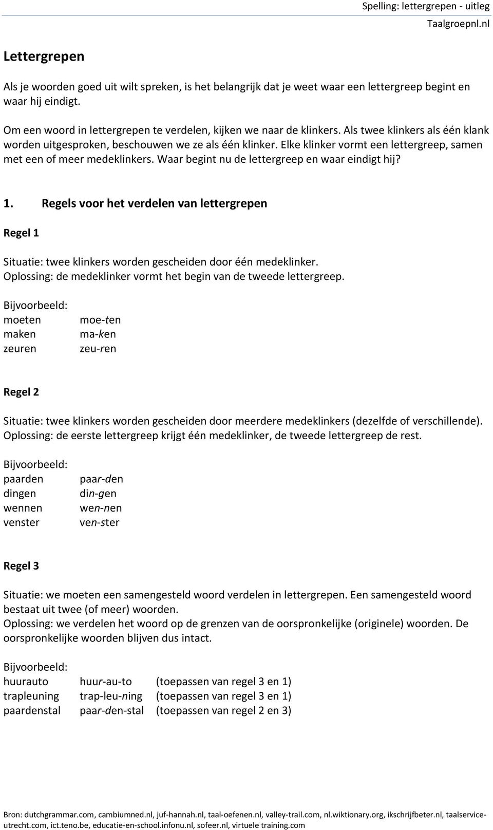 Waar begint nu de lettergreep en waar eindigt hij? 1. Regels voor het verdelen van lettergrepen Regel 1 Situatie: twee klinkers worden gescheiden door één medeklinker.