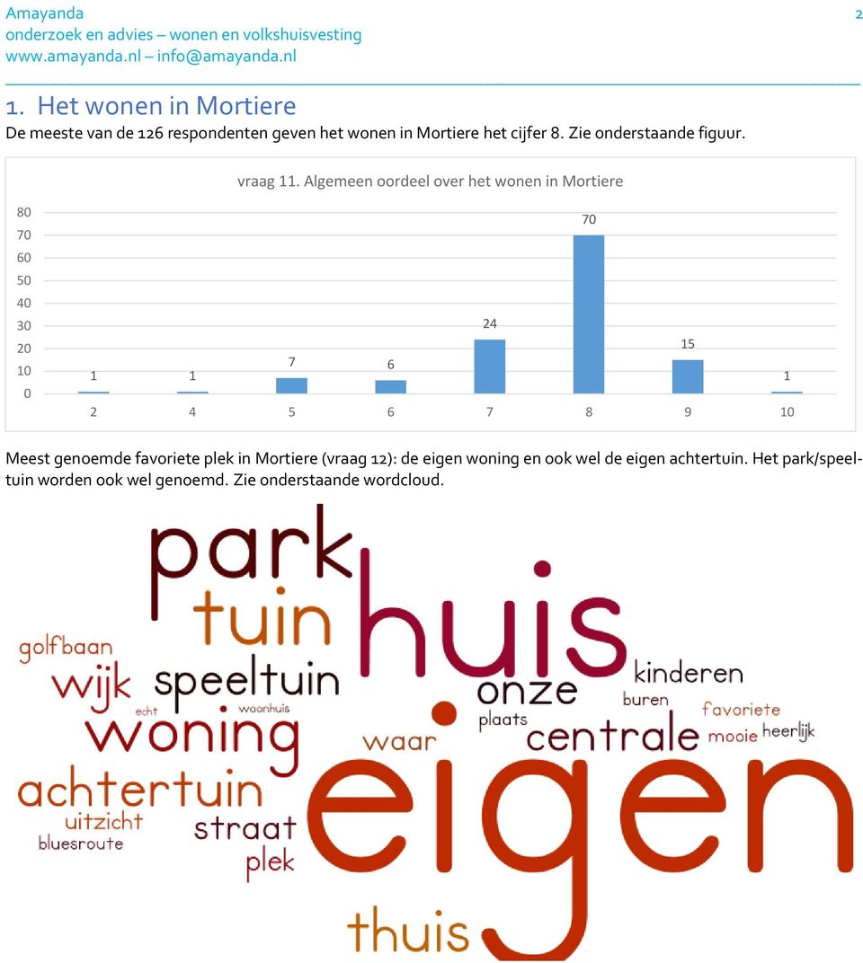 Zie onderstaande figuur. vraag 11.