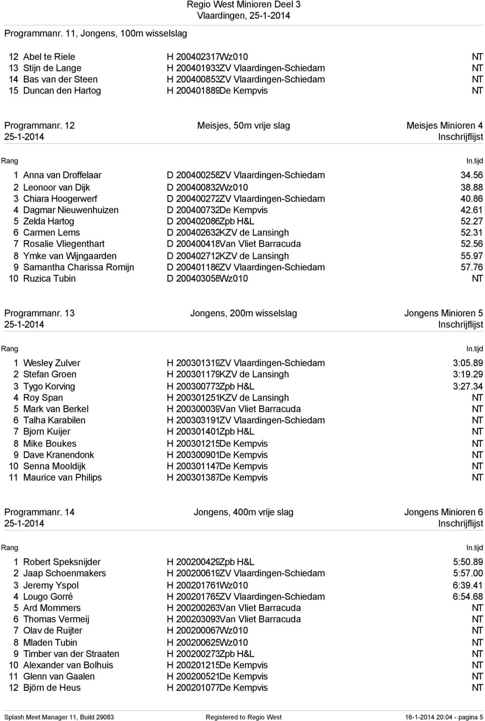 Vlaardingen-Schiedam NT 15 Duncan den Hartog H 200401889De Kempvis NT  12 Meisjes, 50m vrije slag Meisjes Minioren 4 1 Anna van Droffelaar D 200400258ZV Vlaardingen-Schiedam 34.