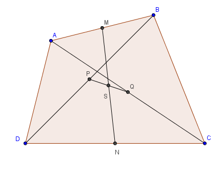Het scalair product van twee vectoren Figuur 9 In een driehoek OAB geldt de cosinusregel, die we met behulp van vectoren als volgt kunnen schrijven: De term noemen we het scalair product van de