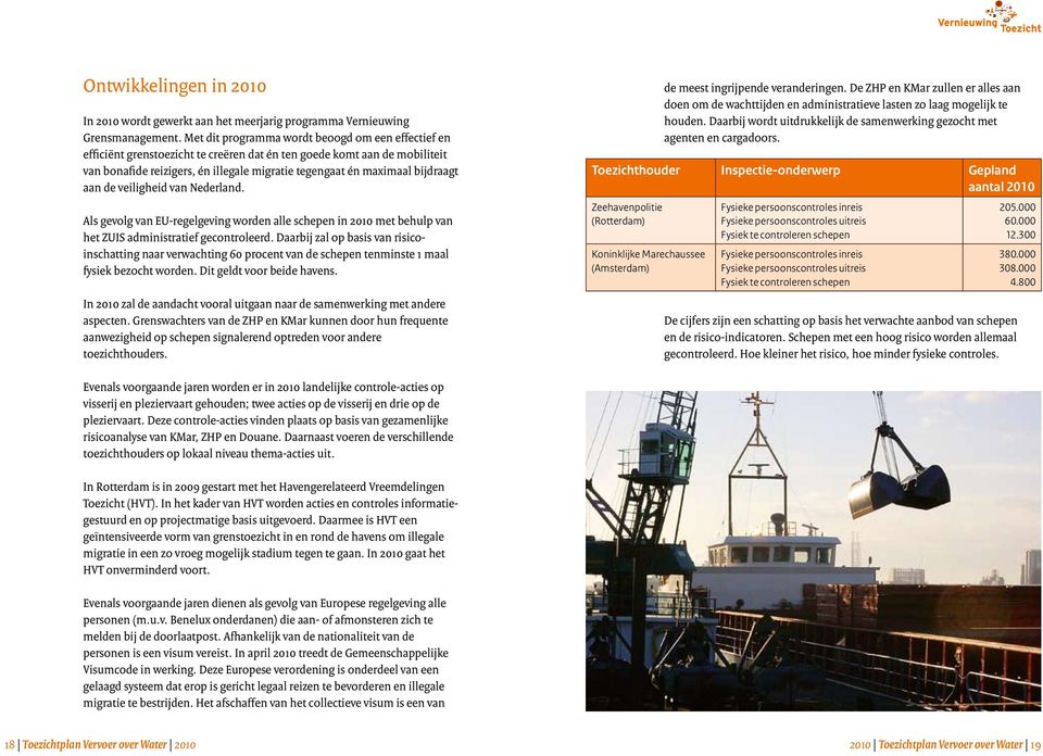 bijdraagt aan de veiligheid van Nederland. Als gevolg van EU-regelgeving worden alle schepen in 2010 met behulp van het ZUIS administratief gecontroleerd.