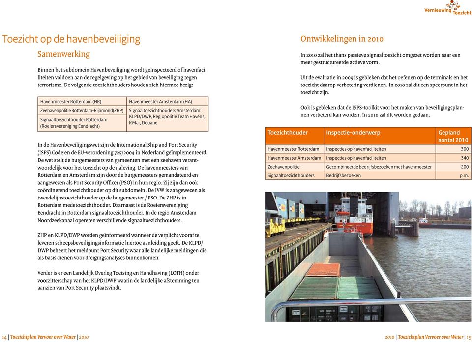 Amsterdam (HA) Signaaltoezichthouders Amsterdam: KLPD/DWP, Regiopolitie Team Havens, KMar, Douane In de Havenbeveiligingswet zijn de International Ship and Port Security (ISPS) Code en de