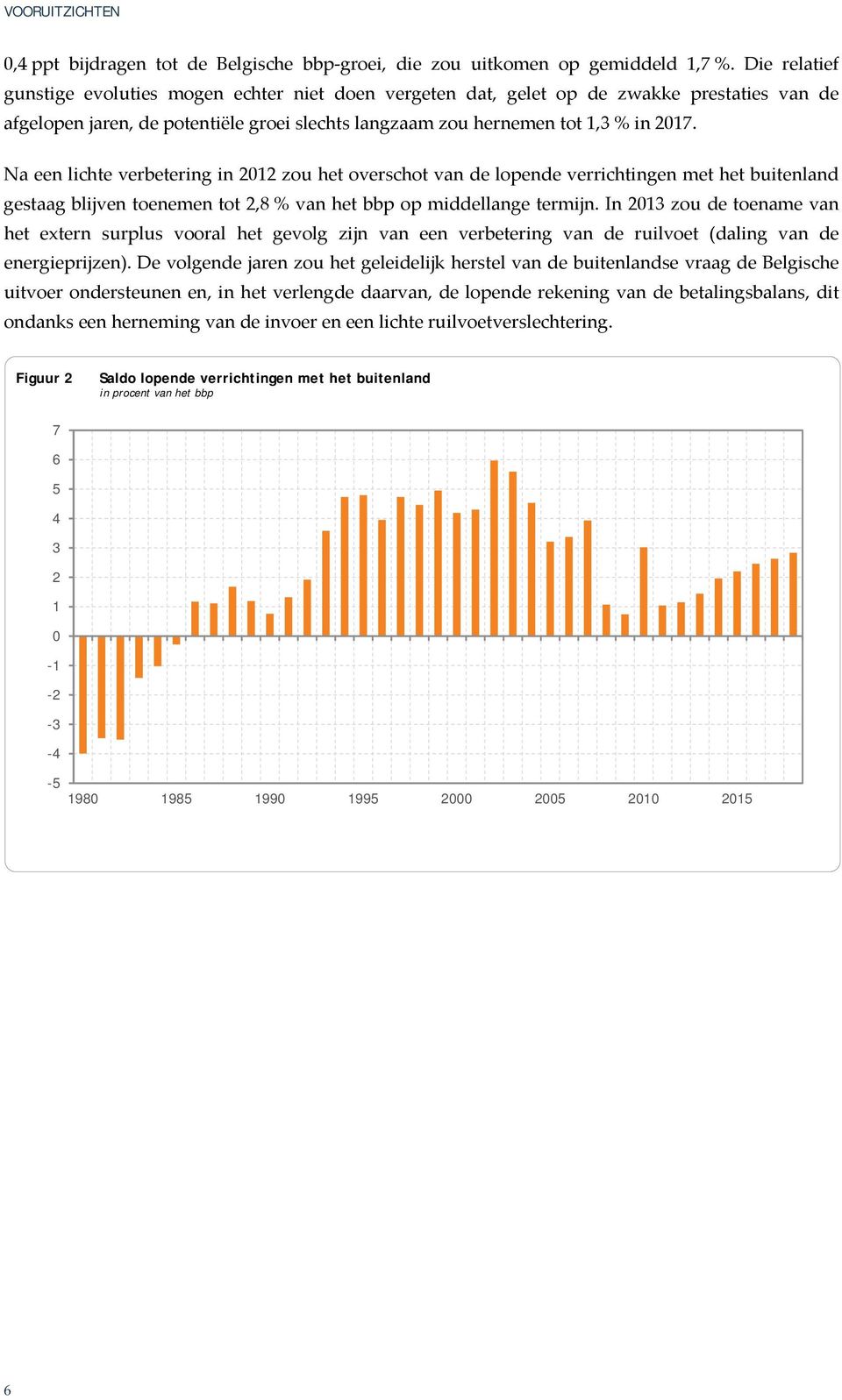 Na een lichte verbetering in 2012 zou het overschot van de lopende verrichtingen met het buitenland gestaag blijven toenemen tot 2,8 % van het bbp op middellange termijn.