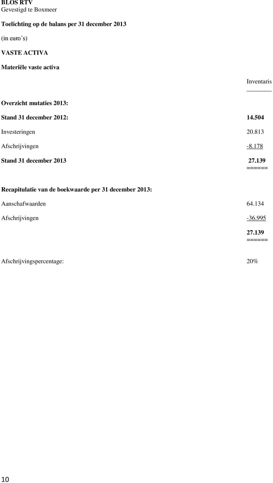 813 Afschrijvingen -8.178 Stand 31 december 2013 27.
