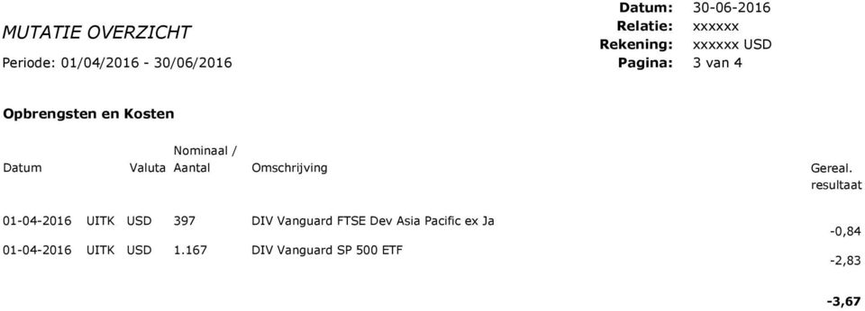resultaat 01-04-2016 UITK USD 397 DIV Vanguard FTSE Dev Asia Pacific