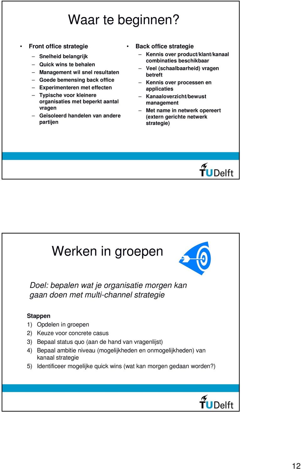 aantal vragen Geïsoleerd handelen van andere partijen Back office strategie Kennis over product/klant/kanaal combinaties beschikbaar Veel (schaalbaarheid) vragen betreft Kennis over processen en