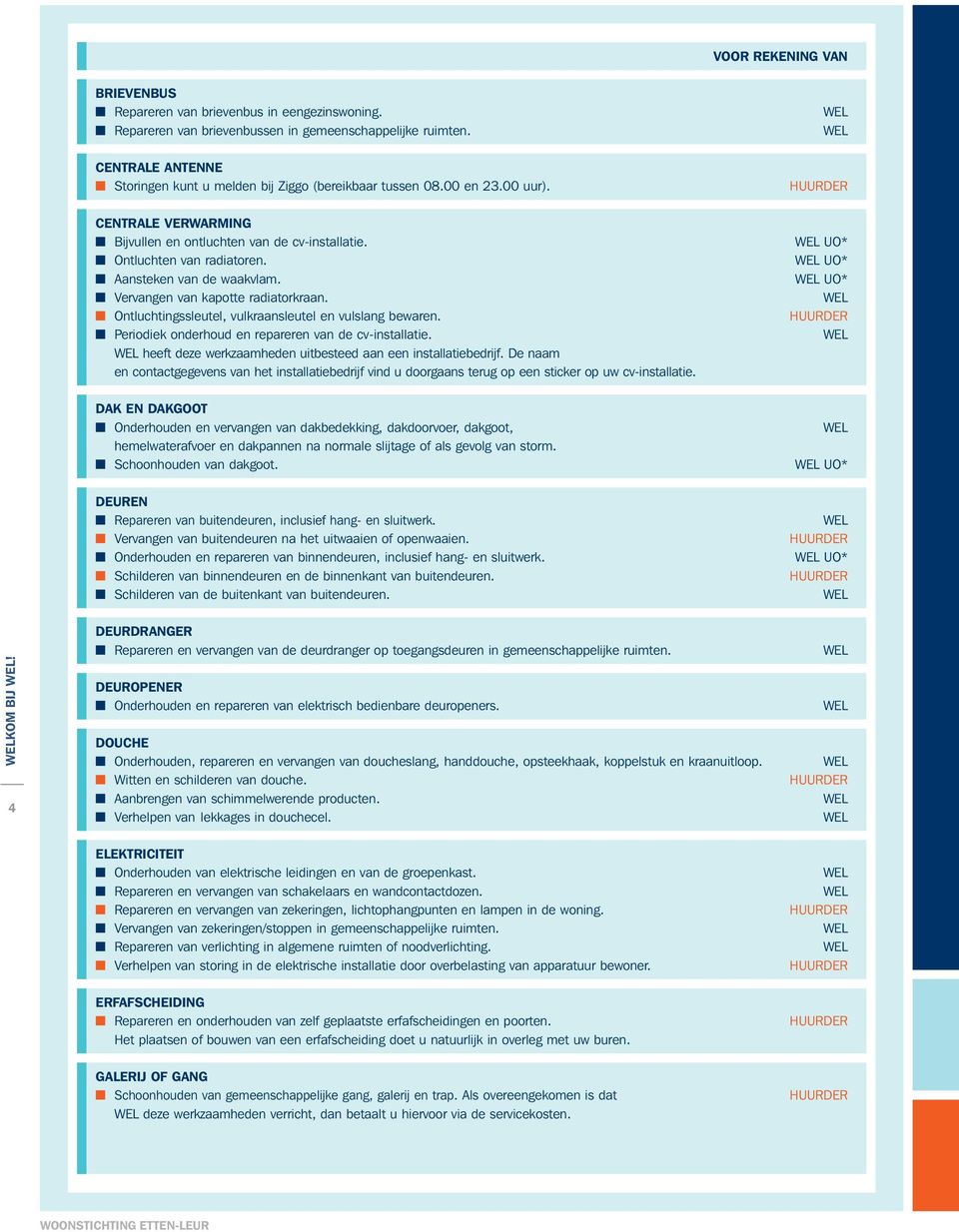 n Aansteken van de waakvlam. n Vervangen van kapotte radiatorkraan. n Ontluchtingssleutel, vulkraansleutel en vulslang bewaren. n Periodiek onderhoud en repareren van de cv-installatie.