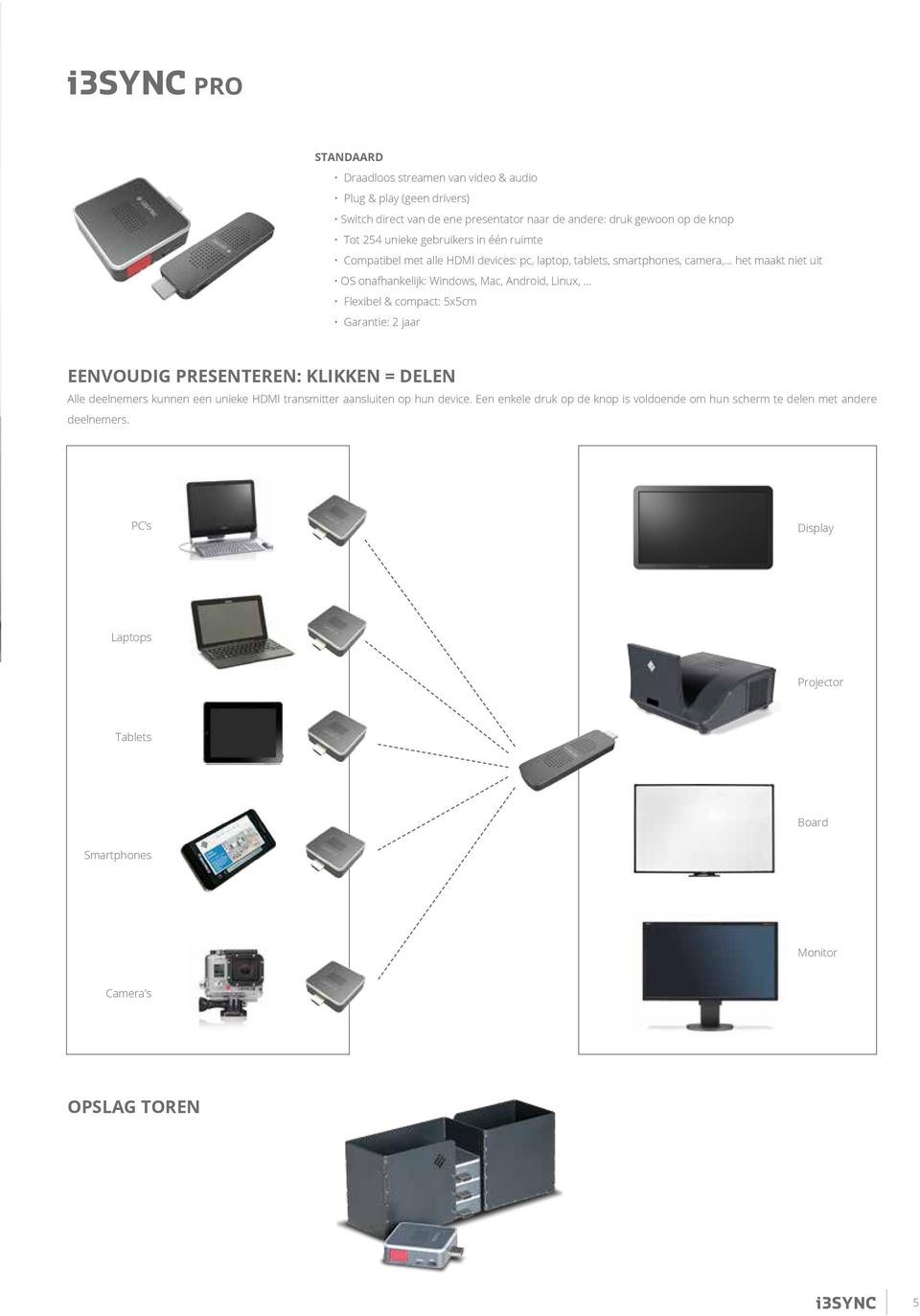 Linux, Flexibel & compact: 5x5cm Garantie: 2 jaar EENVOUDIG PRESENTEREN: KLIKKEN = DELEN Alle deelnemers kunnen een unieke HDMI transmitter aansluiten op hun device.