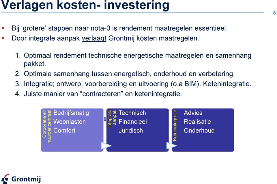 Optimaal rendement technische energetische maatregelen en samenhang pakket. 2. Optimale samenhang tussen energetisch, onderhoud en verbetering. 3.