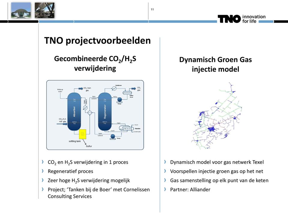 Project; Tanken bij de Boer met Cornelissen Consulting Services Dynamisch model voor gas netwerk