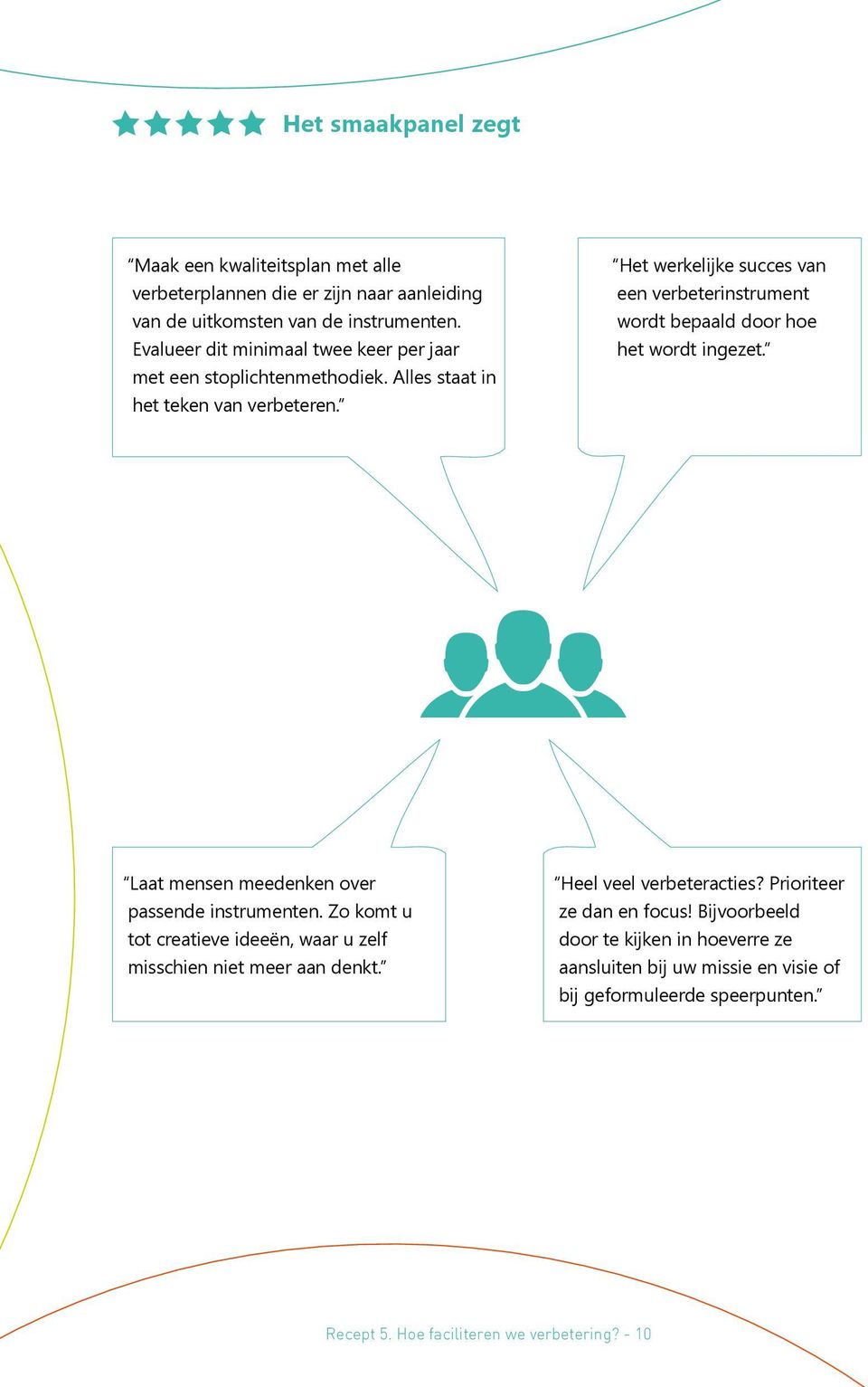 Het werkelijke succes van een verbeterinstrument wordt bepaald door hoe het wordt ingezet. Laat mensen meedenken over passende instrumenten.