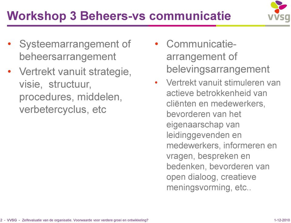 cliënten en medewerkers, bevorderen van het eigenaarschap van leidinggevenden en medewerkers, informeren en vragen, bespreken en bedenken,