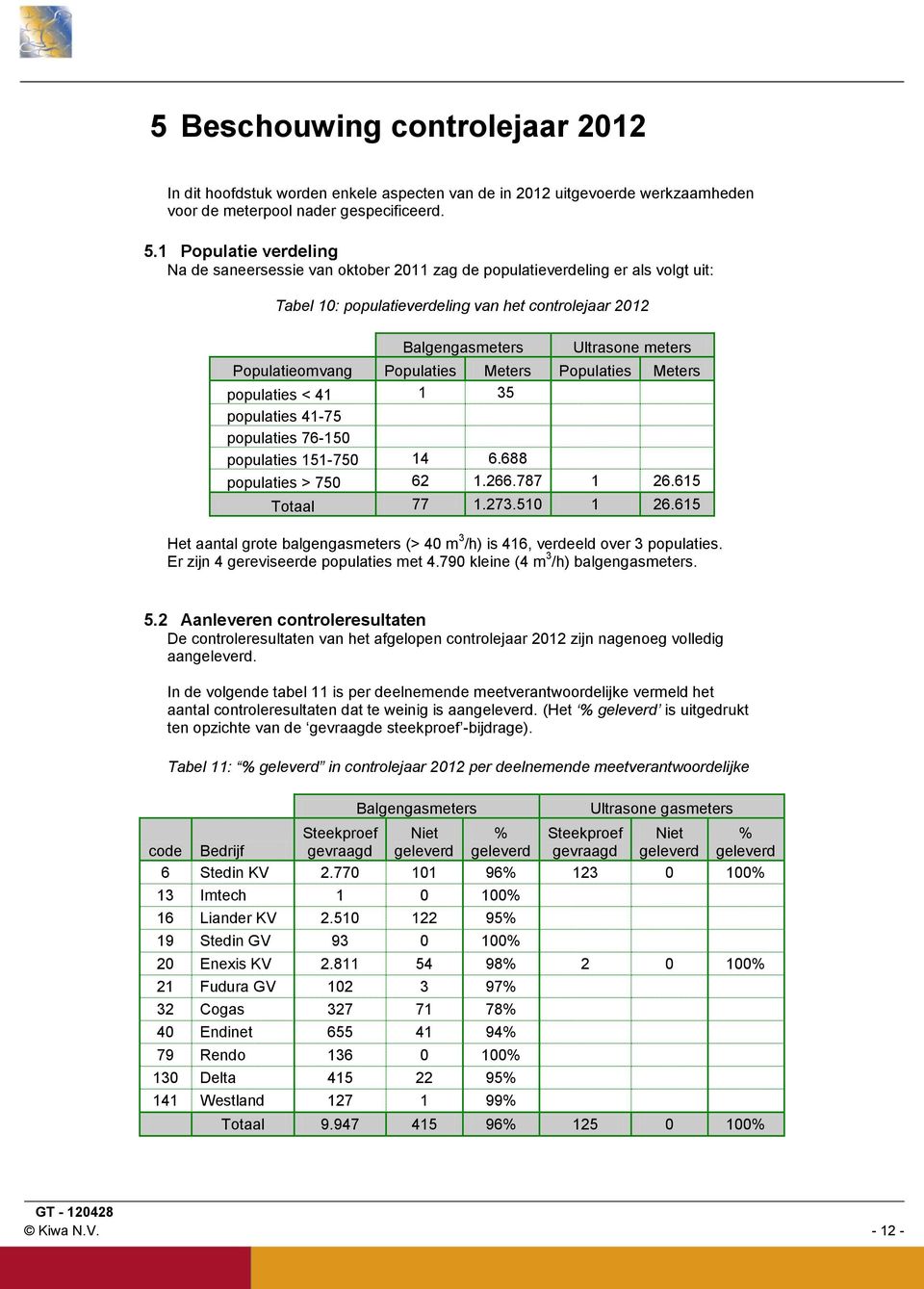 Populatieomvang Populaties Meters Populaties Meters populaties < 41 1 35 populaties 41-75 populaties 76-150 populaties 151-750 14 6.688 populaties > 750 62 1.266.787 1 26.615 Totaal 77 1.273.510 1 26.