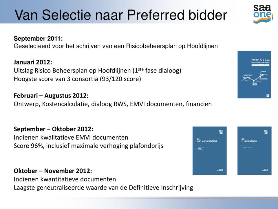 Kostencalculatie, dialoog RWS, EMVI documenten, financiën September Oktober 2012: Indienen kwalitatieve EMVI documenten Score 96%, inclusief