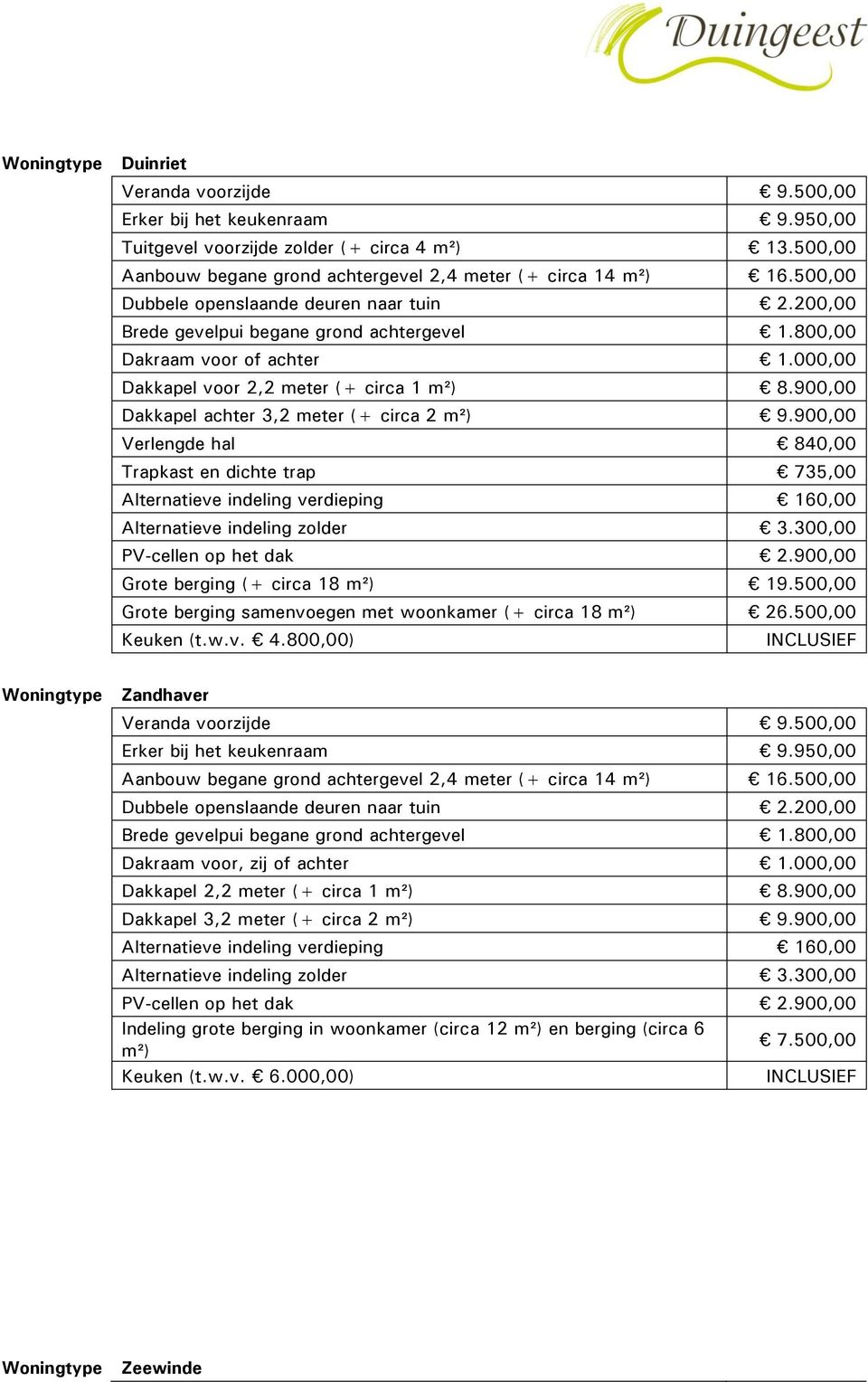 500,00 Woningtype Zandhaver Dakraam voor, zij of achter 1.000,00 Dakkapel 2,2 meter (+ circa 1 m²) 8.