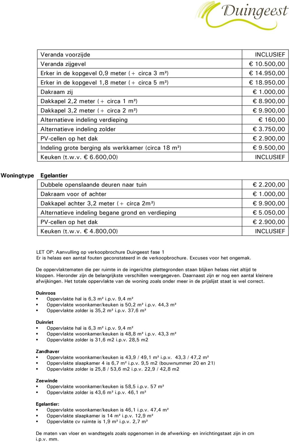 500,00 Keuken (t.w.v. 6.600,00) Woningtype Egelantier Dakkapel achter 3,2 meter (+ circa 2m²) 9.900,00 Alternatieve indeling begane grond en verdieping 5.