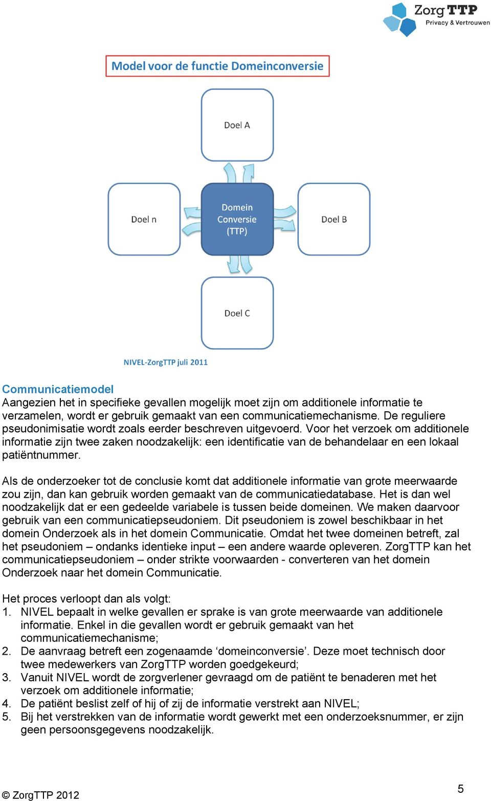 Voor het verzoek om additionele informatie zijn twee zaken noodzakelijk: een identificatie van de behandelaar en een lokaal patiëntnummer.