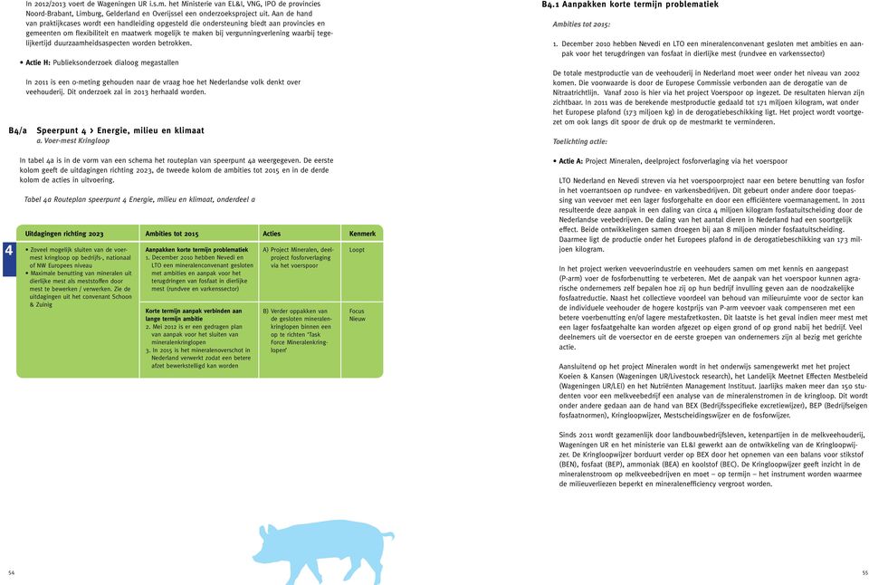 tegelijkertijd duurzaamheidsaspecten worden betrokken. Actie H: Publieksonderzoek dialoog megastallen In 2011 is een 0-meting gehouden naar de vraag hoe het Nederlandse volk denkt over veehouderij.