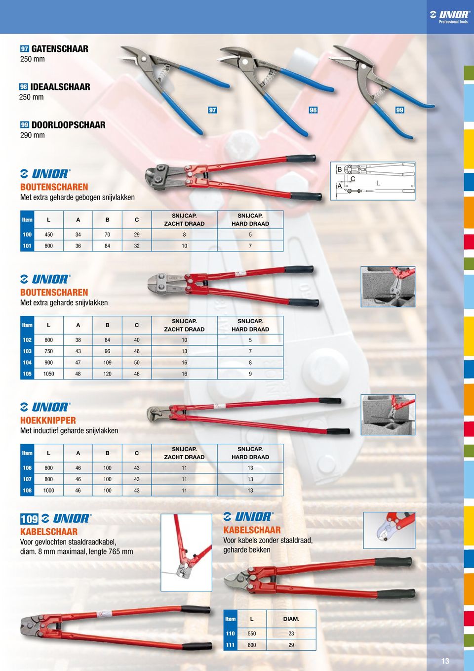 HARD DRAAD 102 600 38 84 40 10 5 103 750 43 96 46 13 7 104 900 47 109 50 16 8 105 1050 48 120 46 16 9 HOEKKNIPPER Met inductief geharde snijvlakken Item L A B C SNIJCAP. ZACHT DRAAD SNIJCAP.