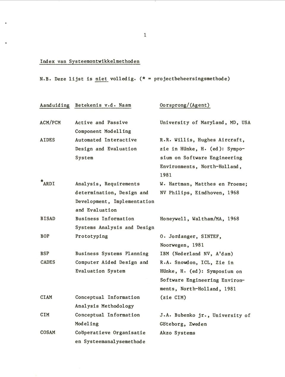 Hartman, Matthes en Proeme; determination, Design and NV Philips, Eindhoven, 1968 Development, Implementation and Evaluation BISAD Business Information Honeywell, Waltham~MA, 1968 Systems Analysis