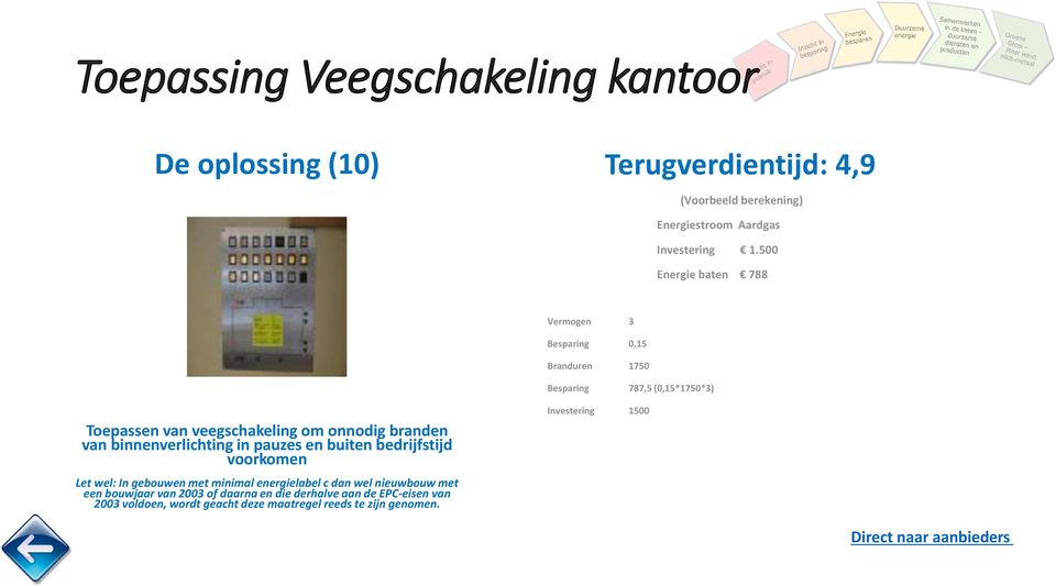 branden van binnenverlichting in pauzes en buiten bedrijfstijd voorkomen Let wel: In gebouwen met minimal energielabel c dan wel nieuwbouw