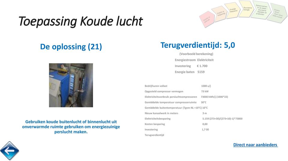 Gemiddelde temperatuur compressorruimte 30 C Gemiddelde buitentemperatuur (Tgem NL =10 C) 10 C Nieuw kanaalwerk in meters 3 m Gebruiken koude buitenlucht of