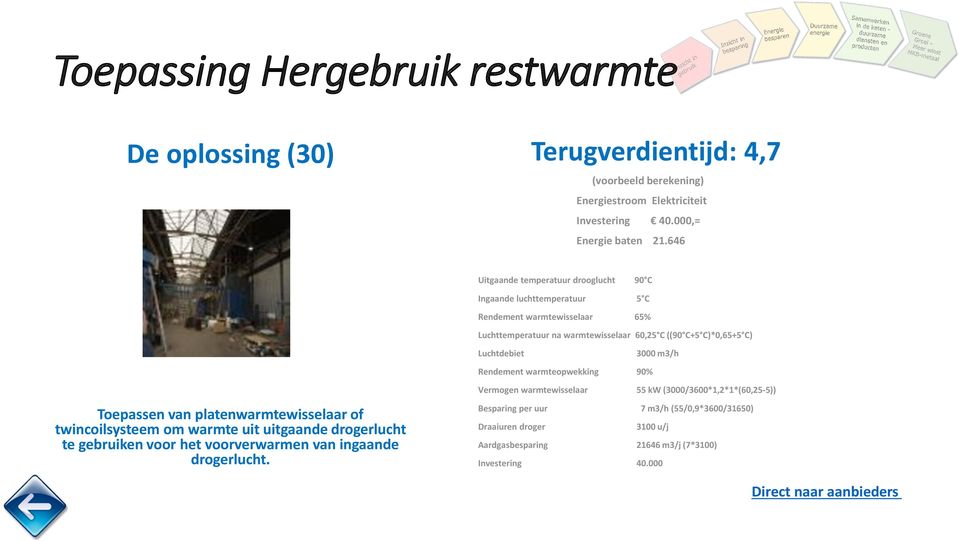 van platenwarmtewisselaar of twincoilsysteem om warmte uit uitgaande drogerlucht te gebruiken voor het voorverwarmen van ingaande drogerlucht.